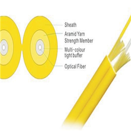 Indoor cable duplex zipcord